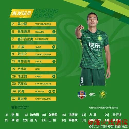 腾龙娱乐 国安半程夺冠实至名归 冠军之路仍需努力